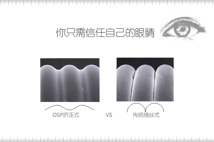 OSP涂布棒的優勢
