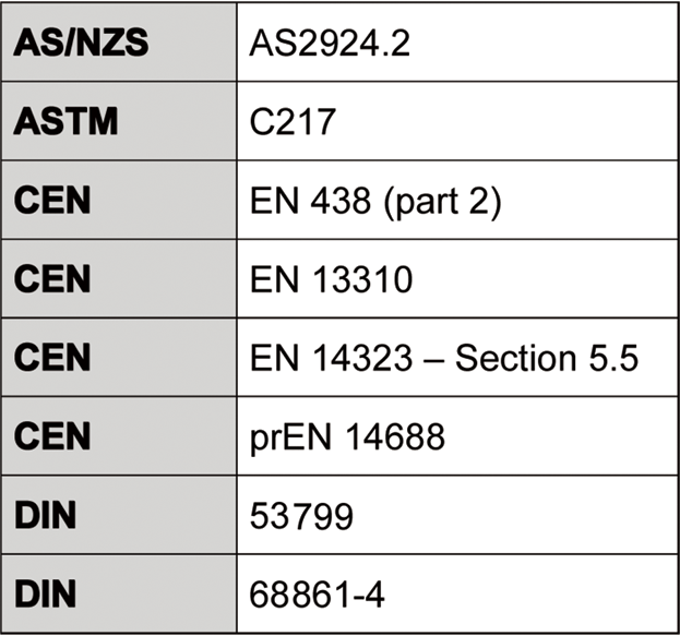 刮傷試驗儀測試標準