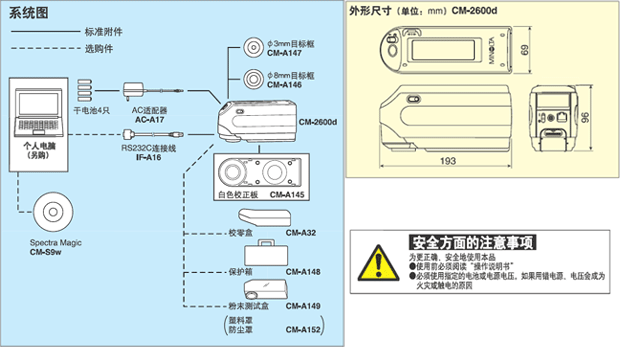 柯尼卡美能達分光色差計技術參數