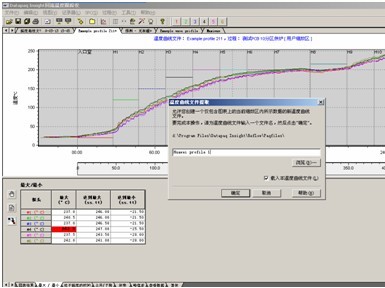 datapaq曲線的切割與合成