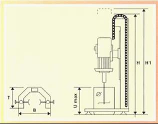 實驗室用攪拌機(jī),分散機(jī),實驗室用分散機(jī)